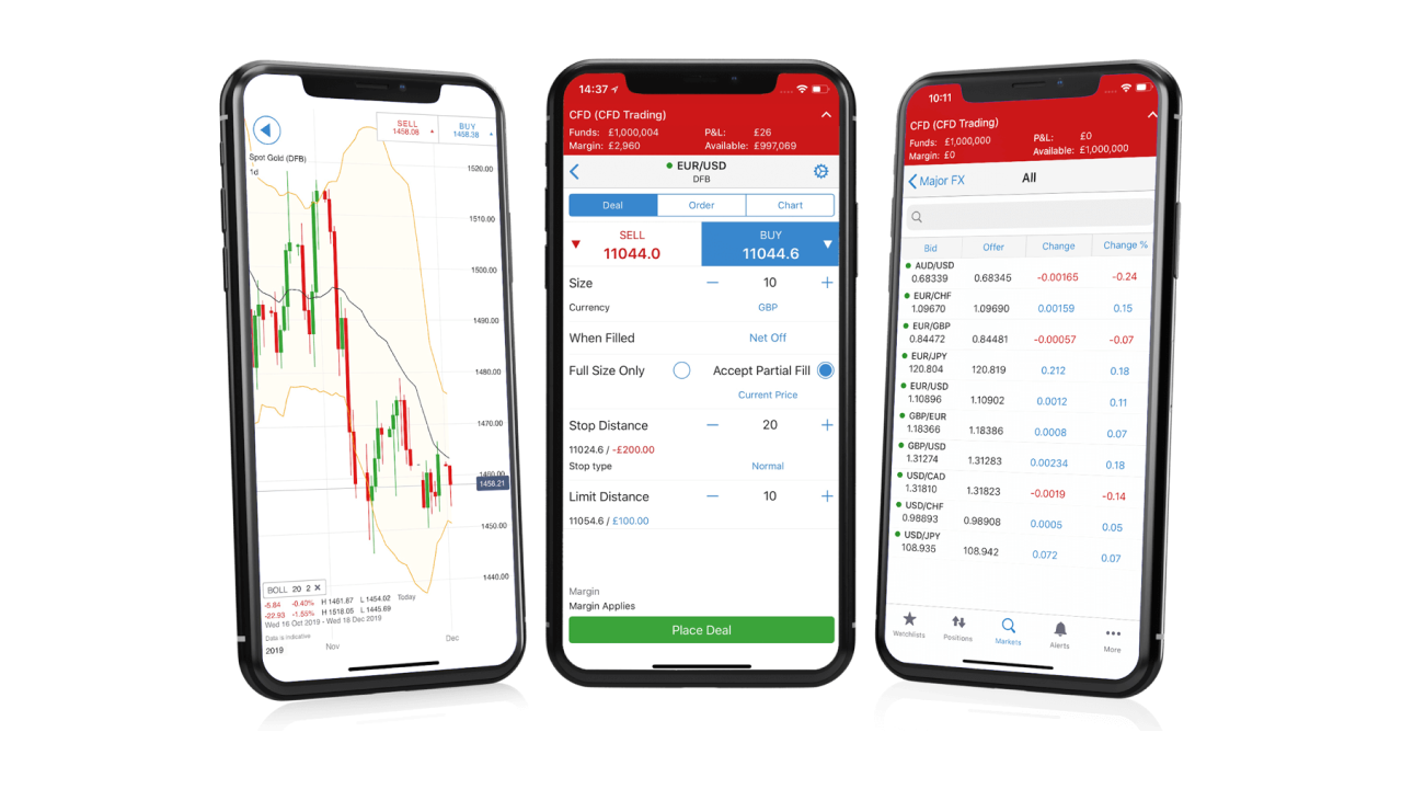 How to Start With Budget App Design: 8 Tips From Fintech UI/UX Experts